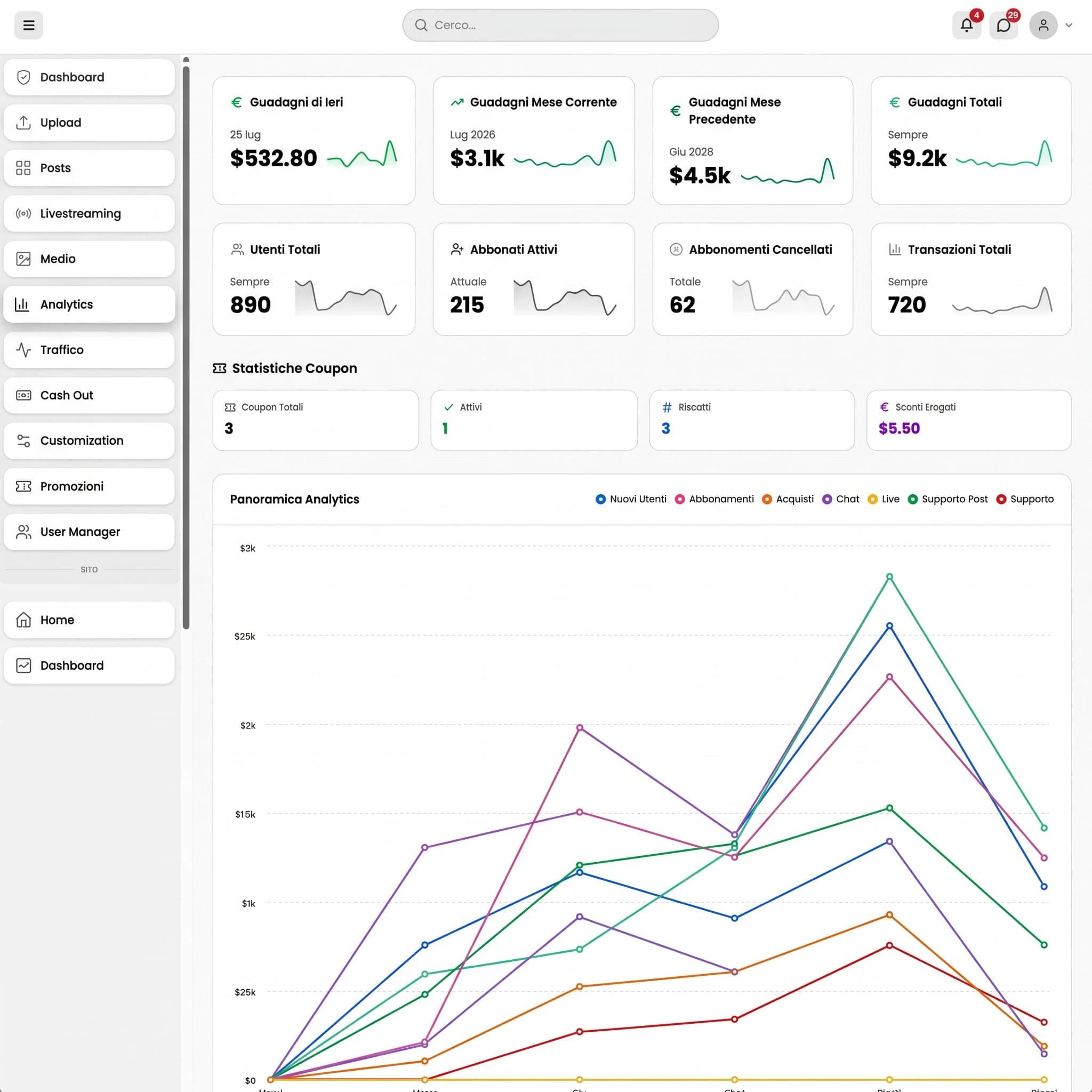 Vibeo Studio dashboard